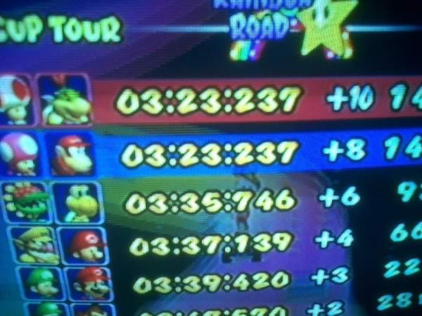 Just a picture of that time my brother and I passed the finish line in there same millisecond on Mario Kart. We&rsquo;re kind of competitive...