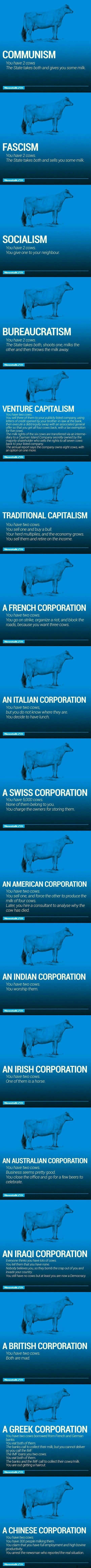 Maybe it's time for this to pop back up.