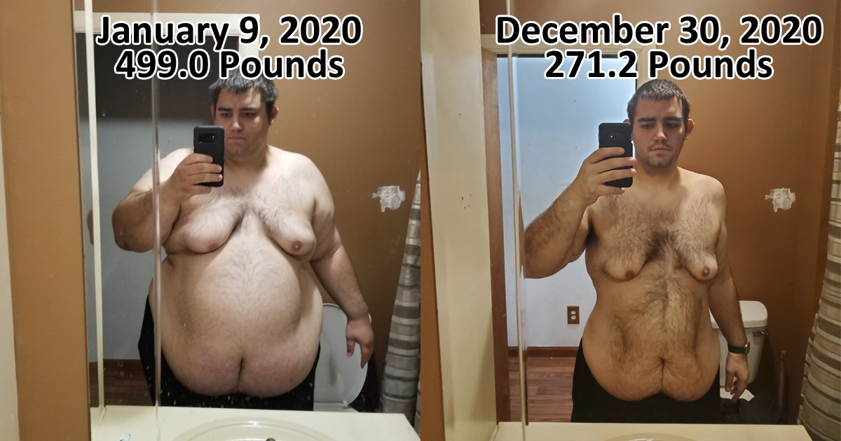 My Year of Weight Loss