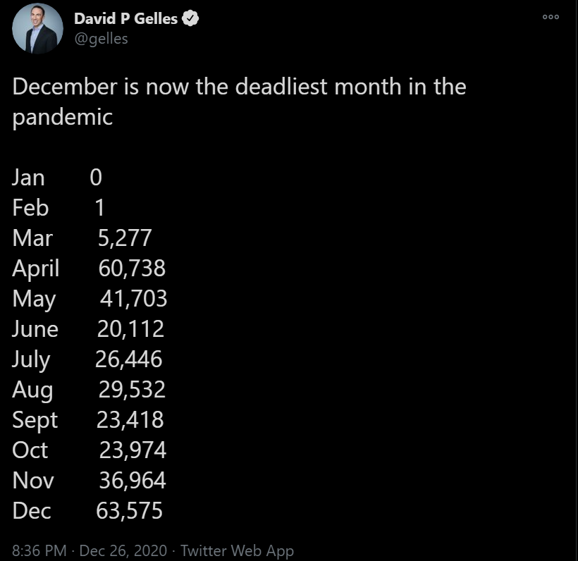 And guess who's been absent (or whining about election results) for the last couple months?