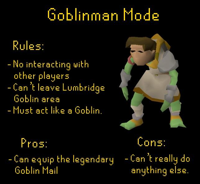 Goblinman