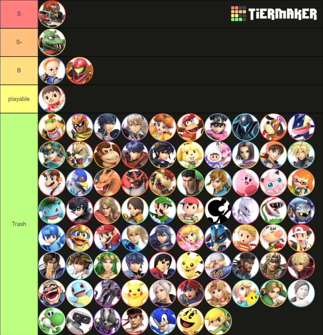 Smash Tier List Dec 2020