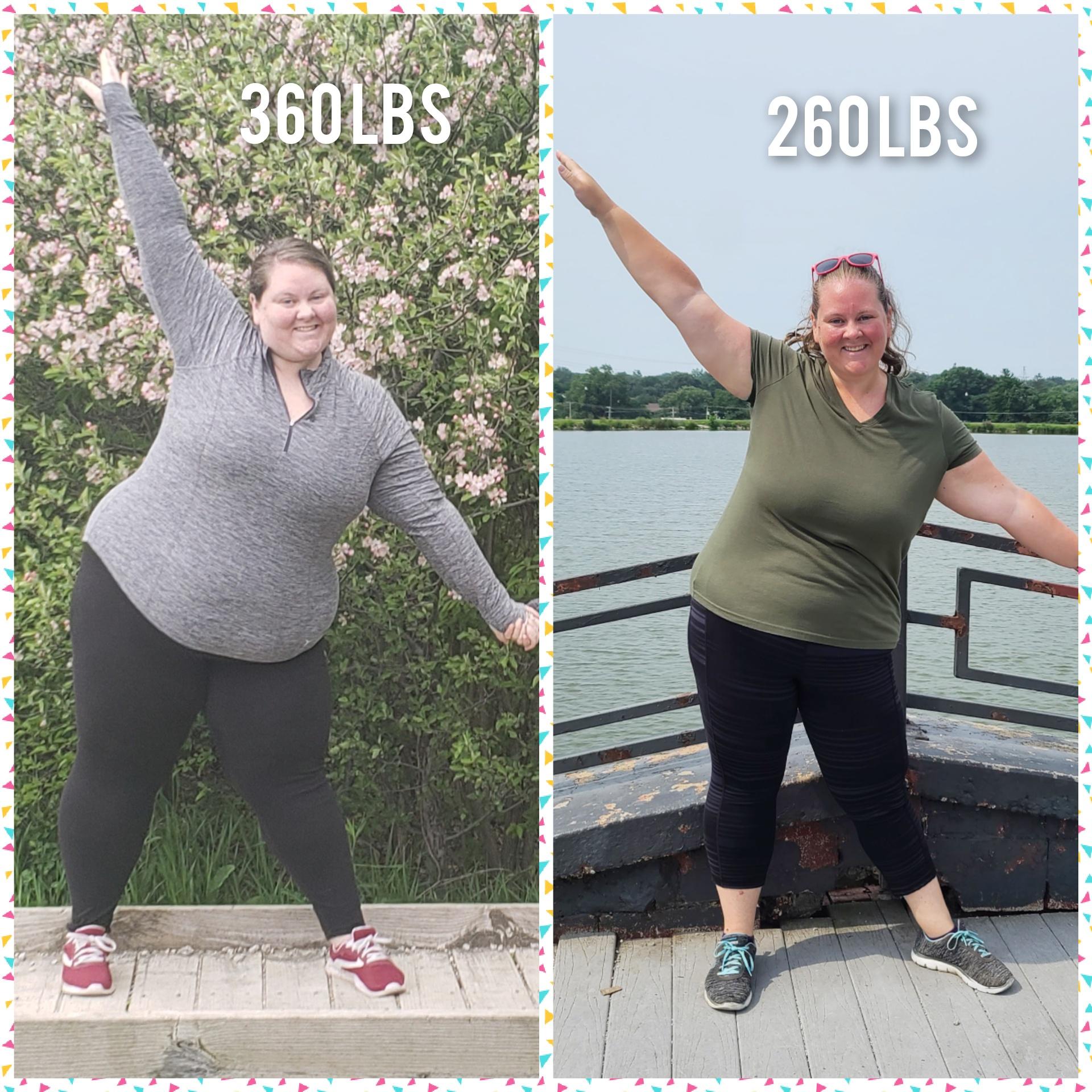 Lost 100 pounds in 1 year