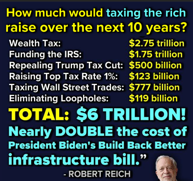 That sure works for me!