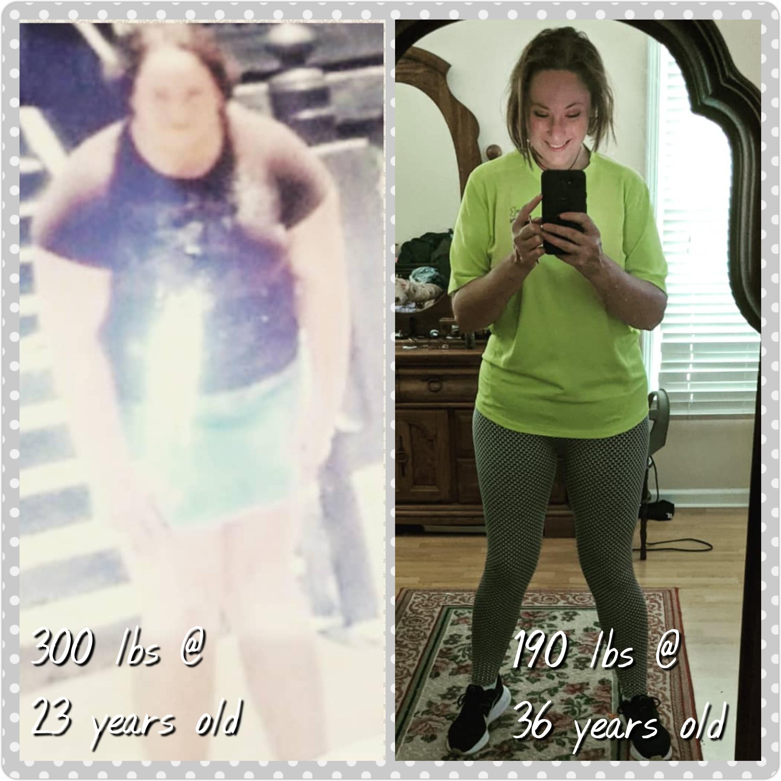 Never give up on yourself!