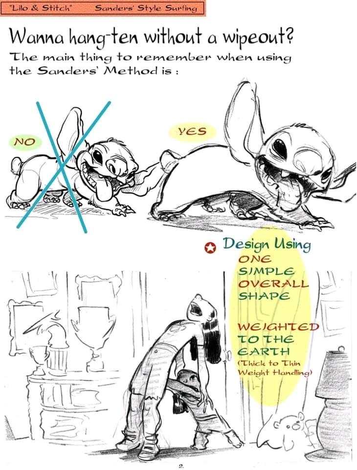 Lilo and Stich Style guide