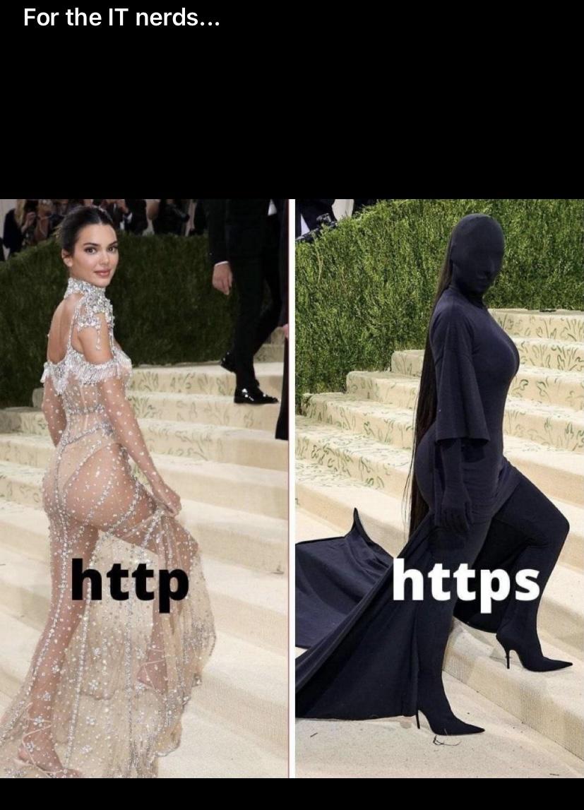 Http vs Https