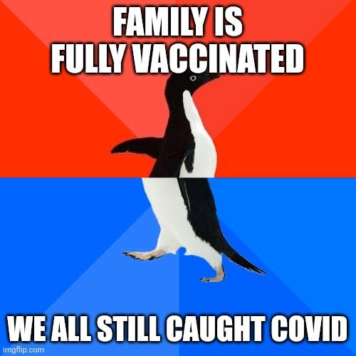 Got all our test results today.