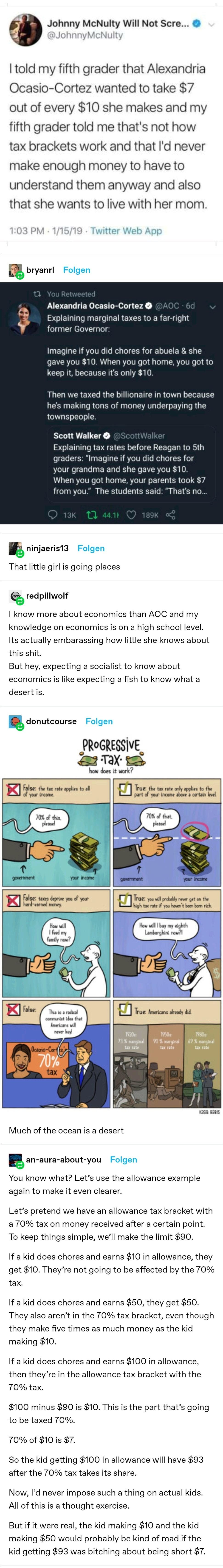 taxes explained
