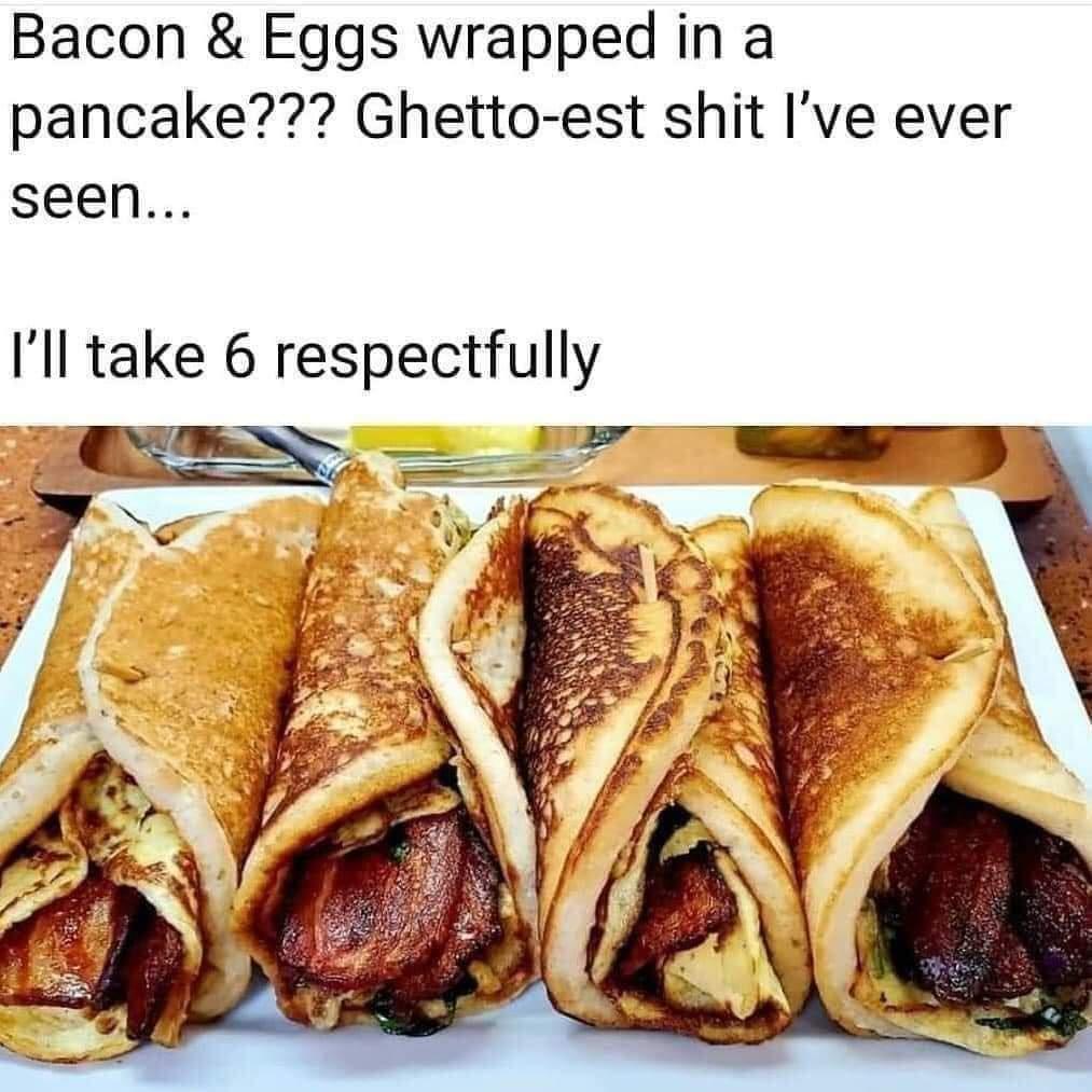 Calorie intake for the day...