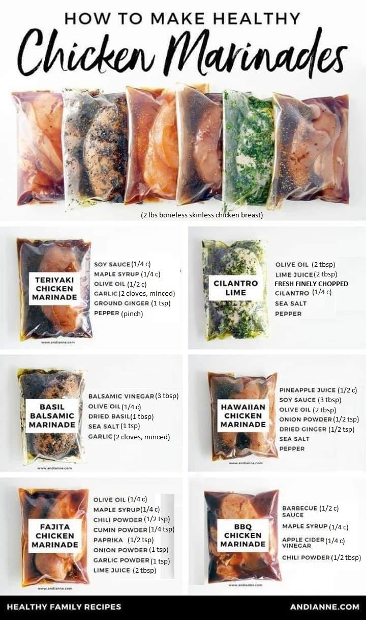Some marinades to change up your week