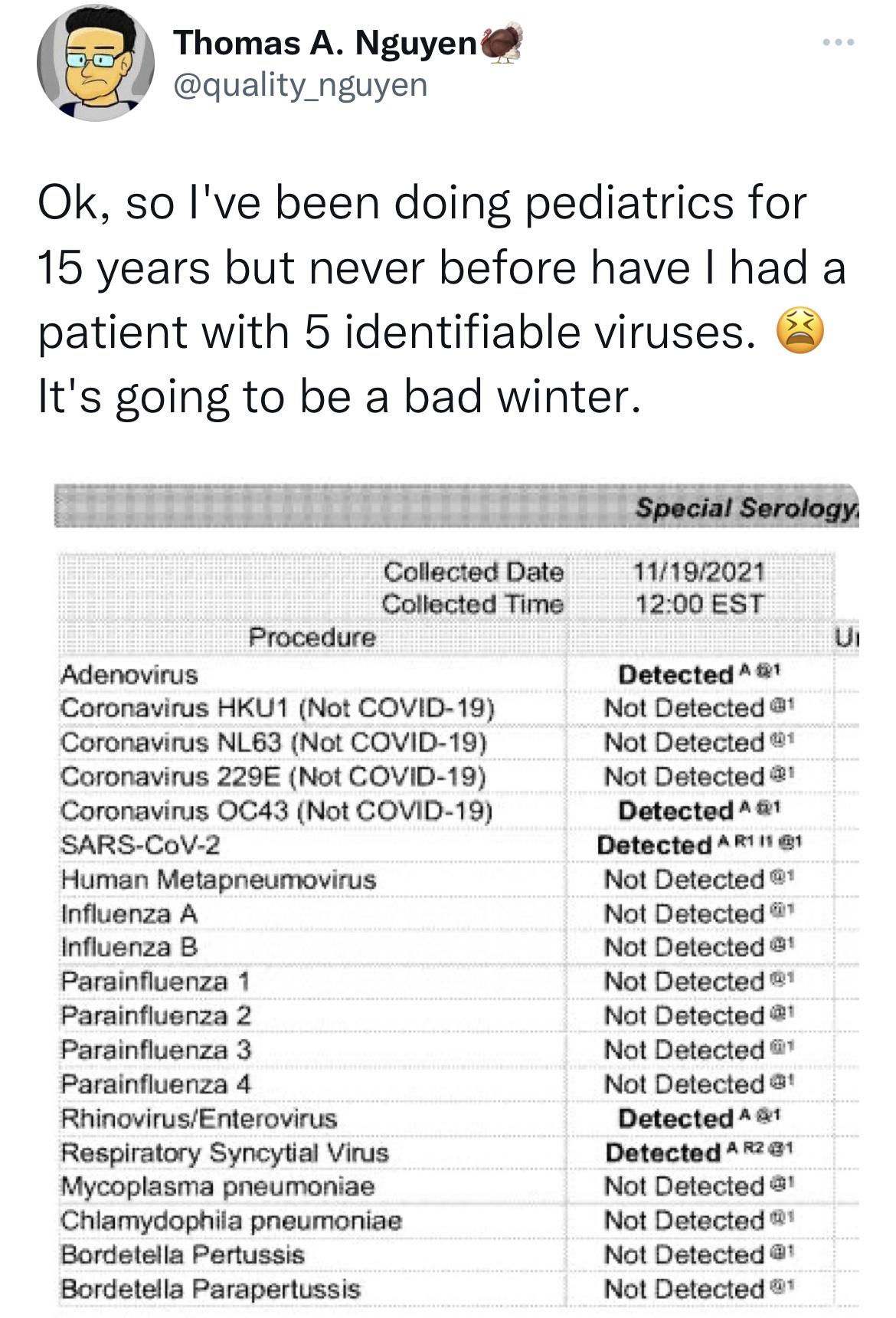 Getting worried for the winter&hellip;