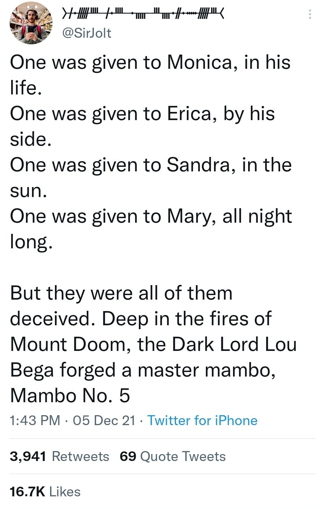 Twitter is OK sometimes