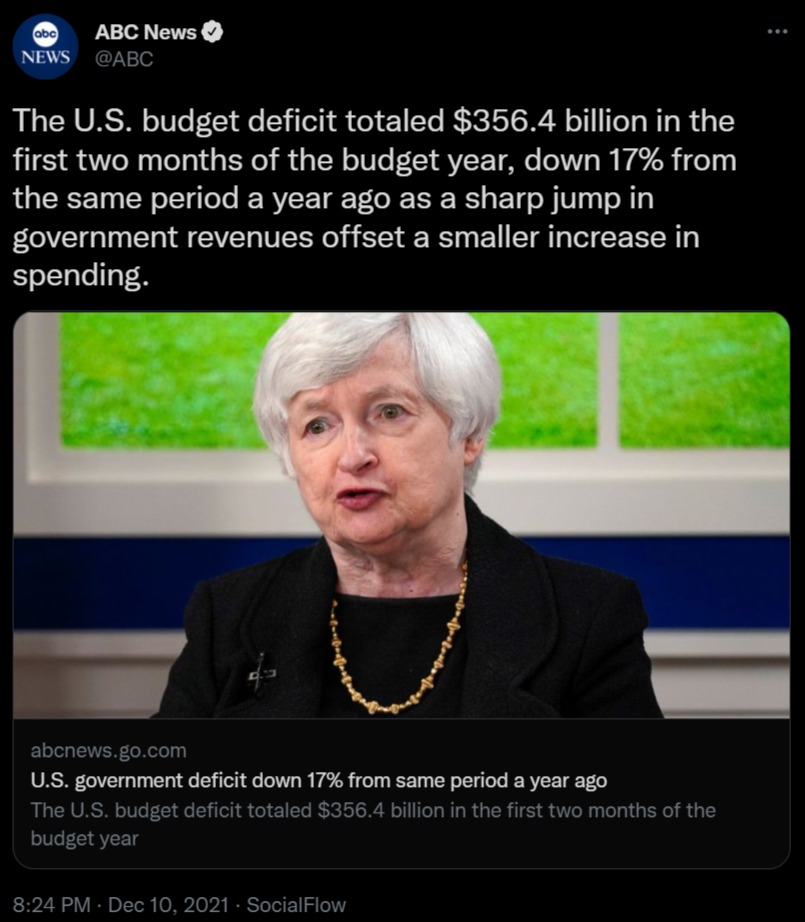 lol and now Biden is reducing the deficit.&nbsp; IS NOTHING SACRED?!?!