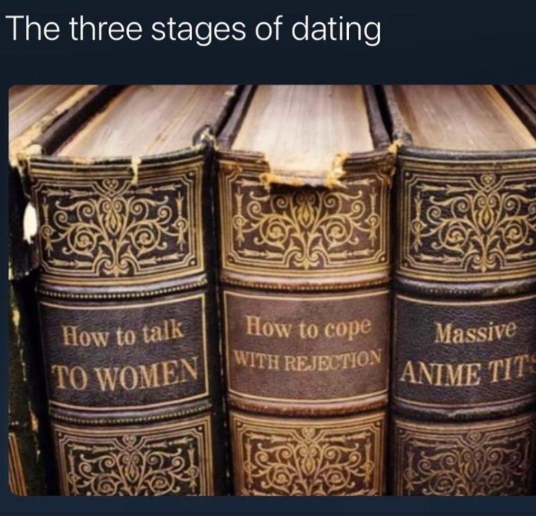 The the stages of dating