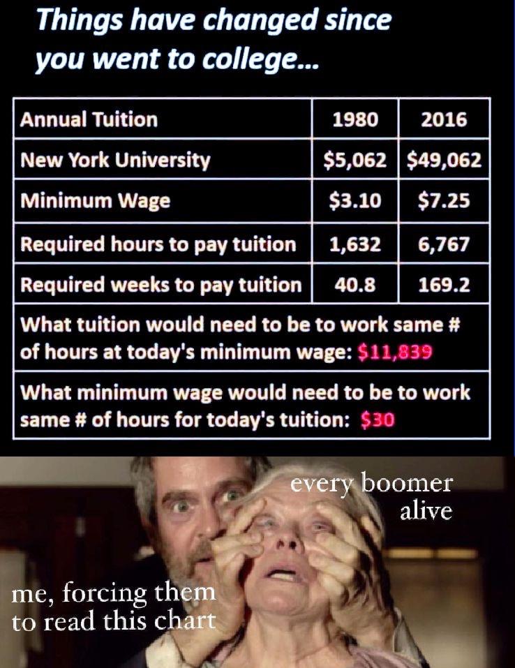 Do you see? Do you see!!!