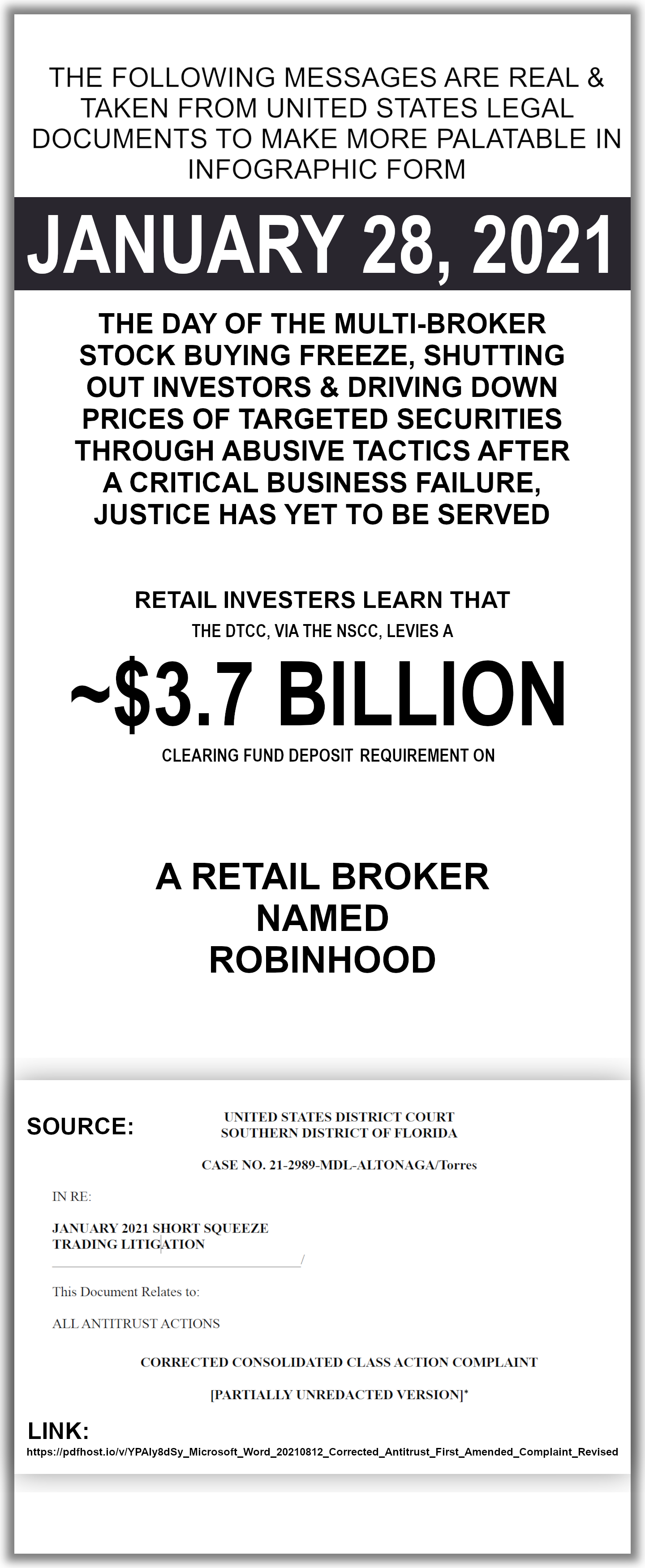 1 Year Ago Today In History - The Most Egregious Abuse of Power By Stock Brokers, Market Makers, & The SEC Since 2008 Occured. Untold Sums Were Taken From Regular Investors By Force.