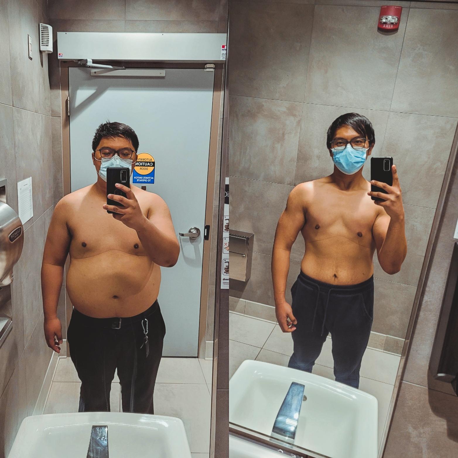 8 month progress!