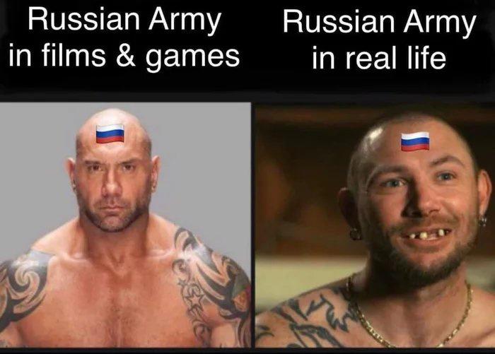 Russian Army in short !!
