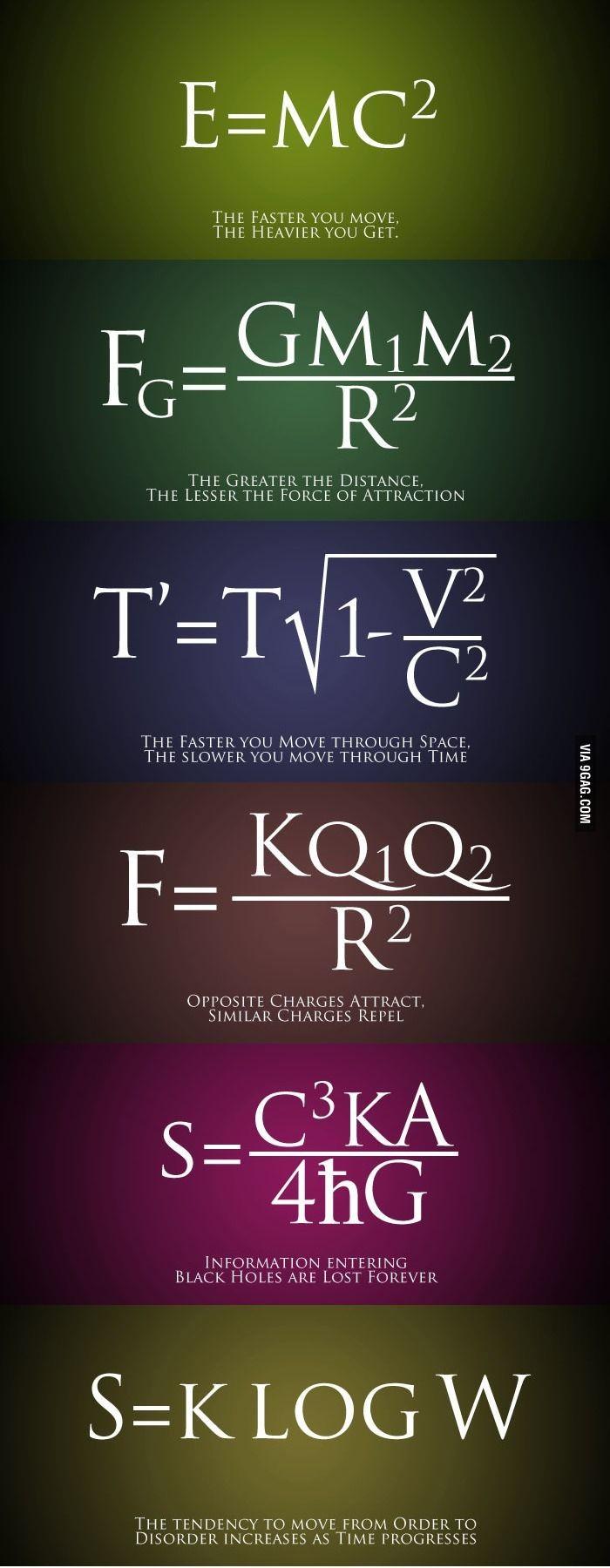 Things you might want to know