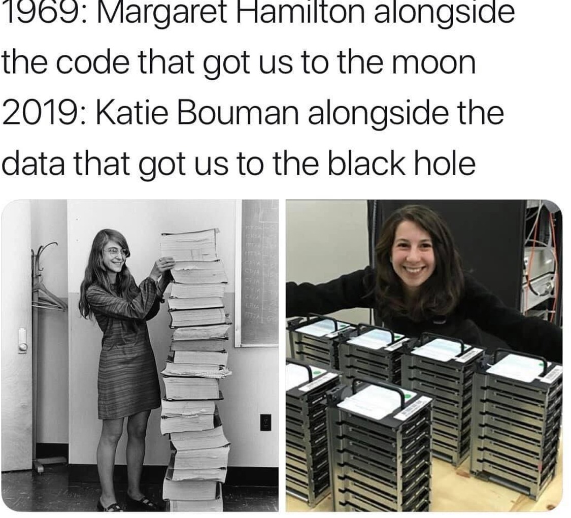 Science is beautiful