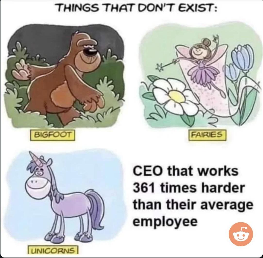 Things that don&rsquo;t exist