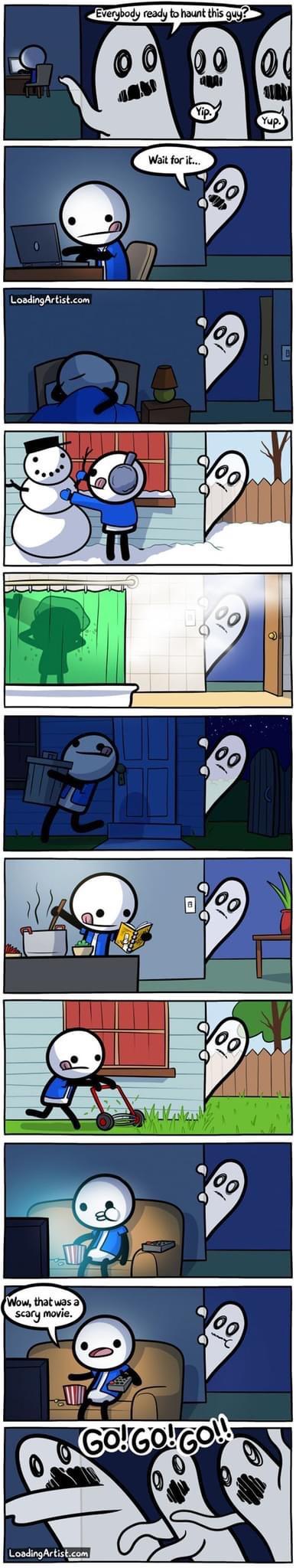 Every time