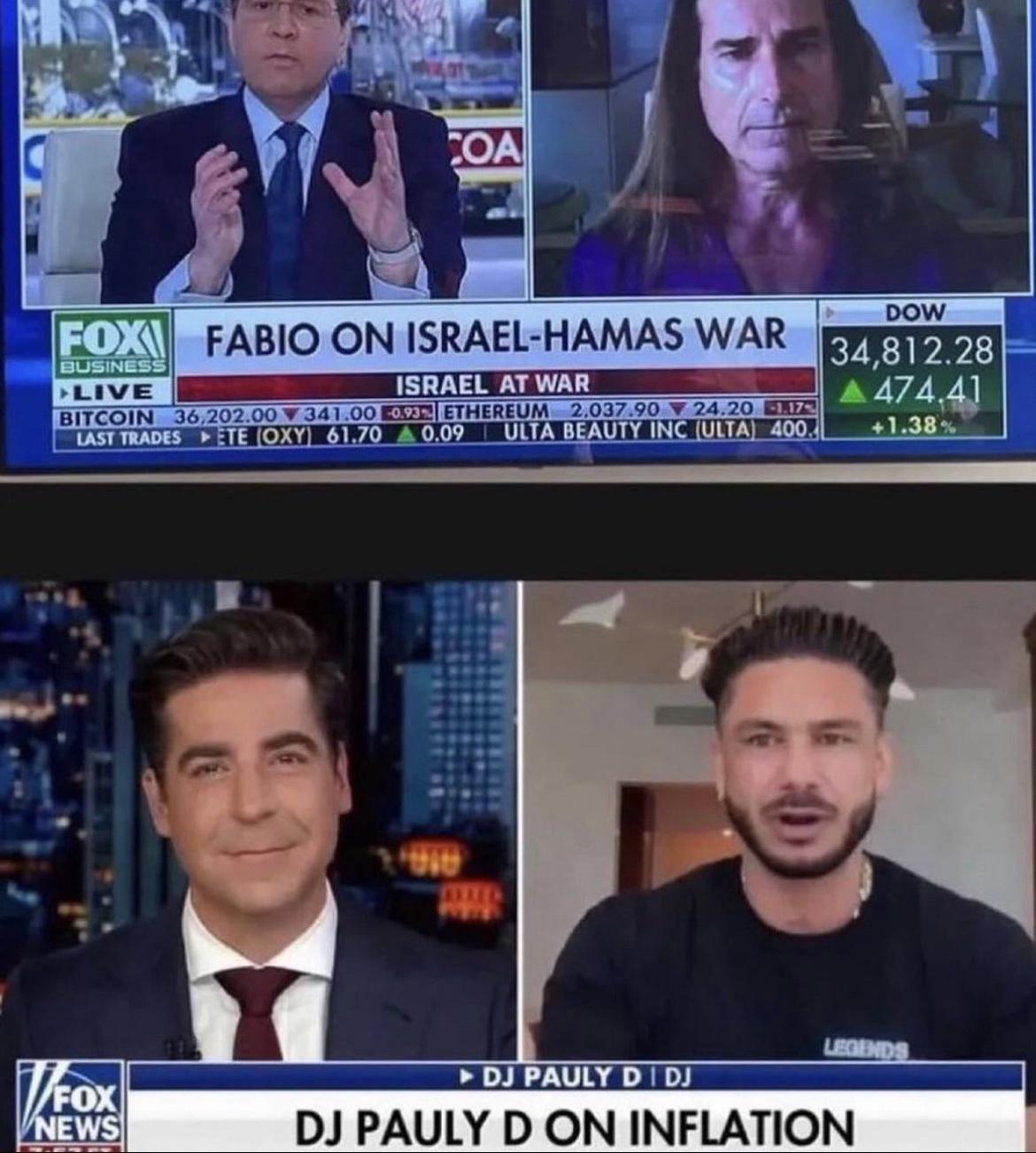 Current state of Fox News