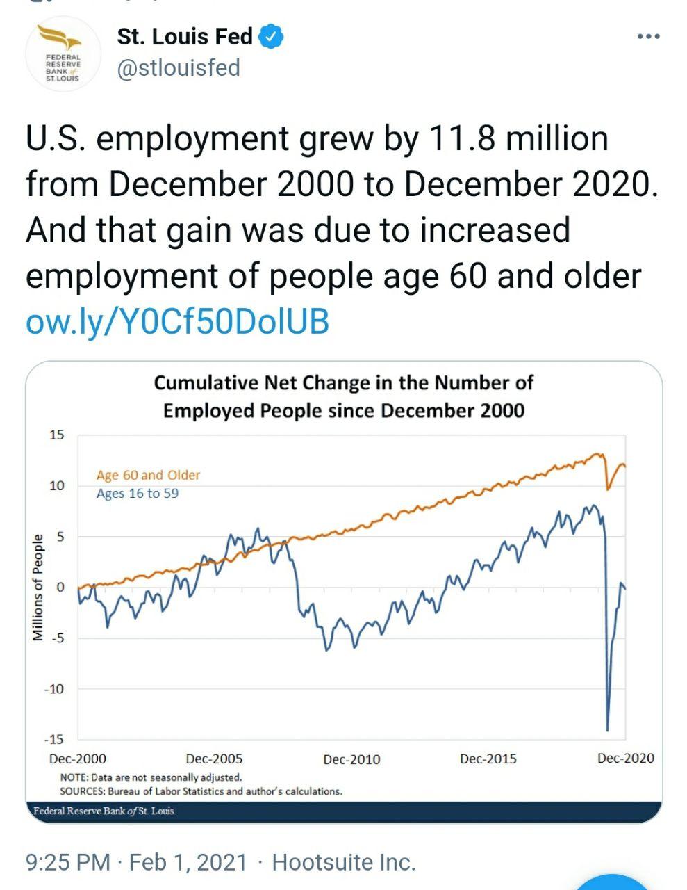 Job growth is booming with the over 60's