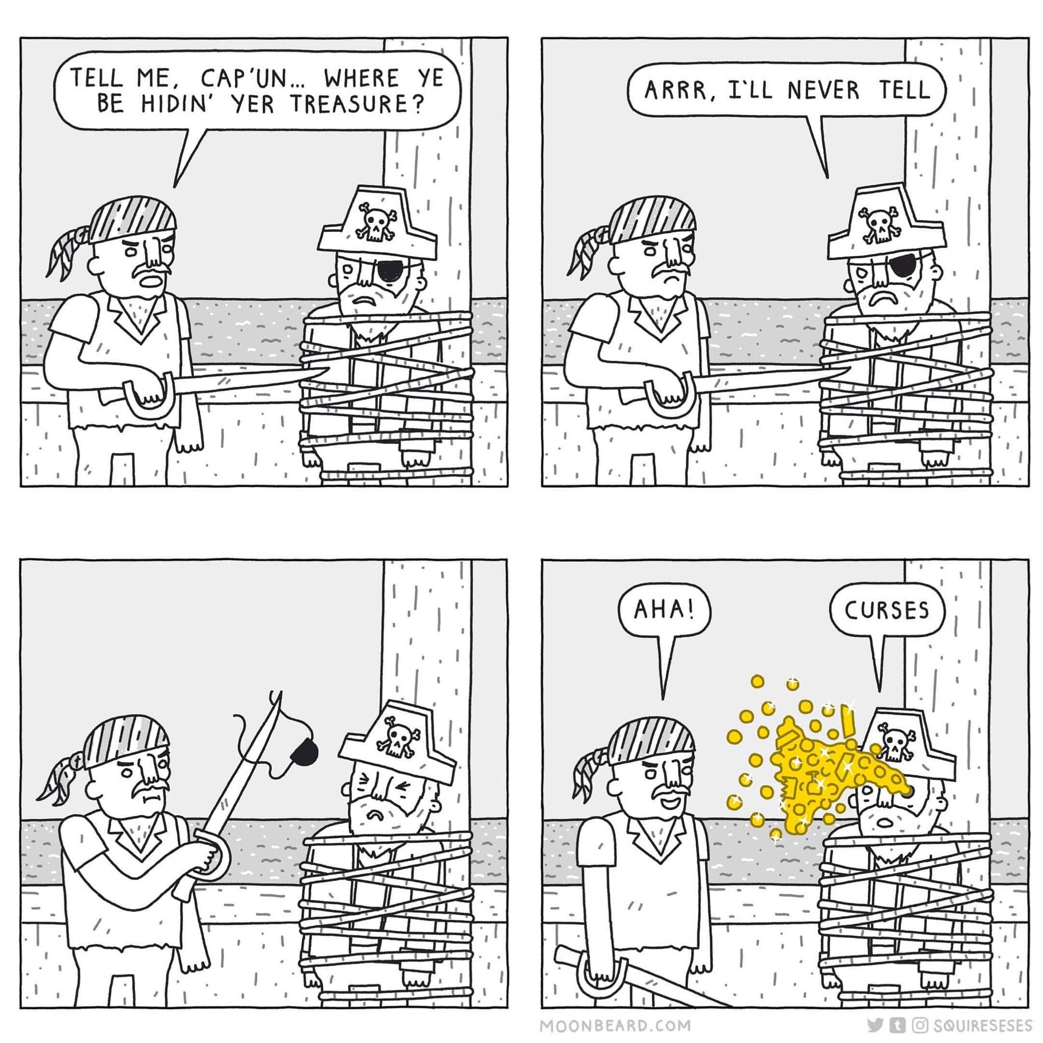 Internet Gifts - Pt. 252