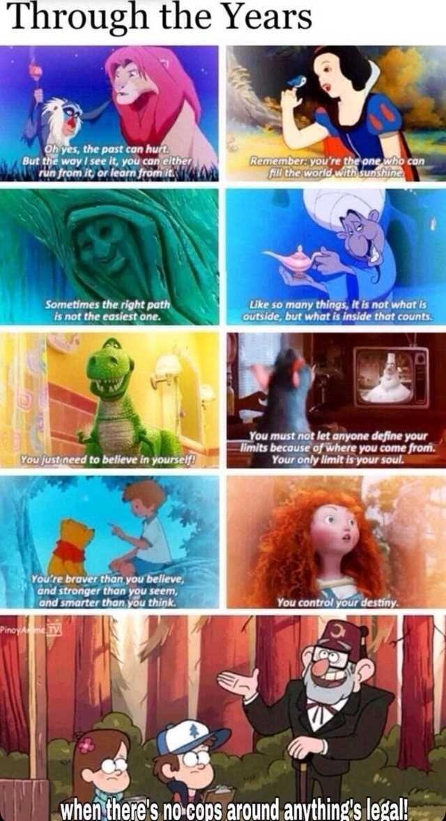 On The Importance of Space...