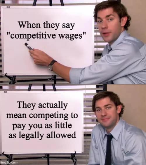 Wages