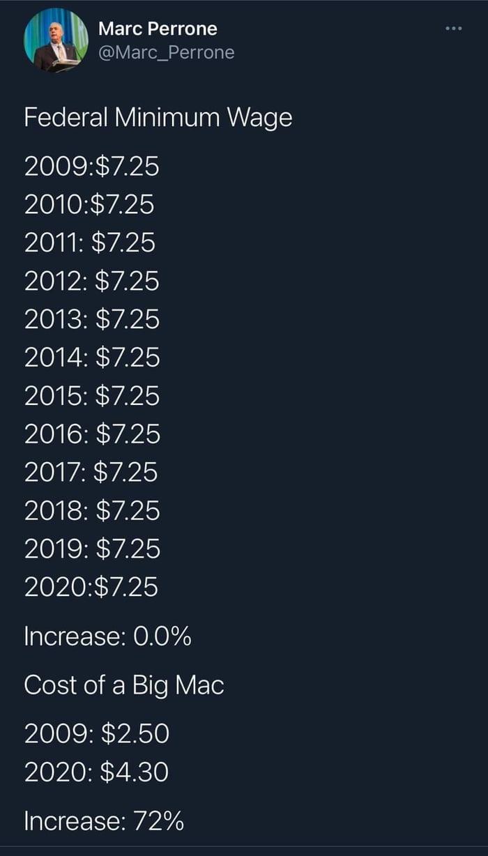 Inflation increase each year and this is why we need wage increase to accommodate that