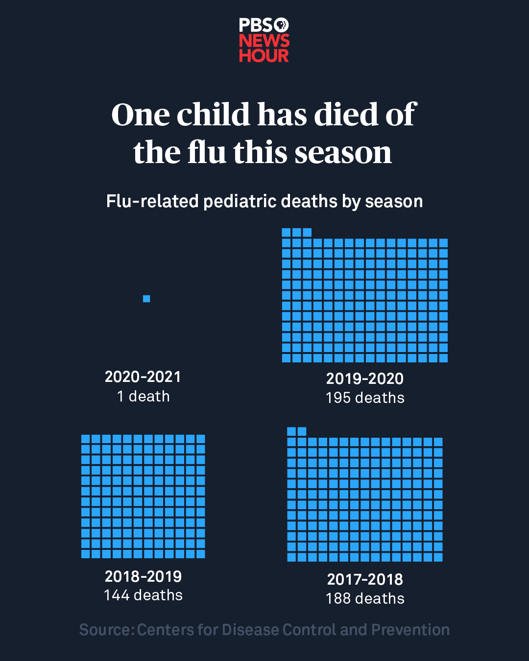 Sister in law, a kindergarten teacher, is &ldquo;thinking&rdquo; about not wearing a mask any longer.