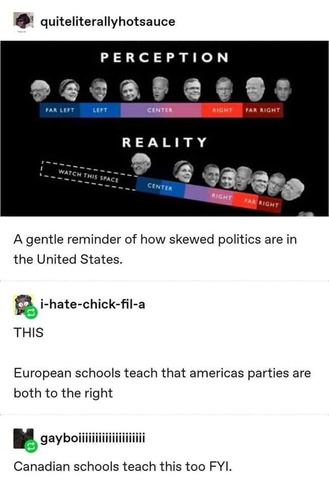 Is this accurate? I'd like to know what's being taught in other countries.