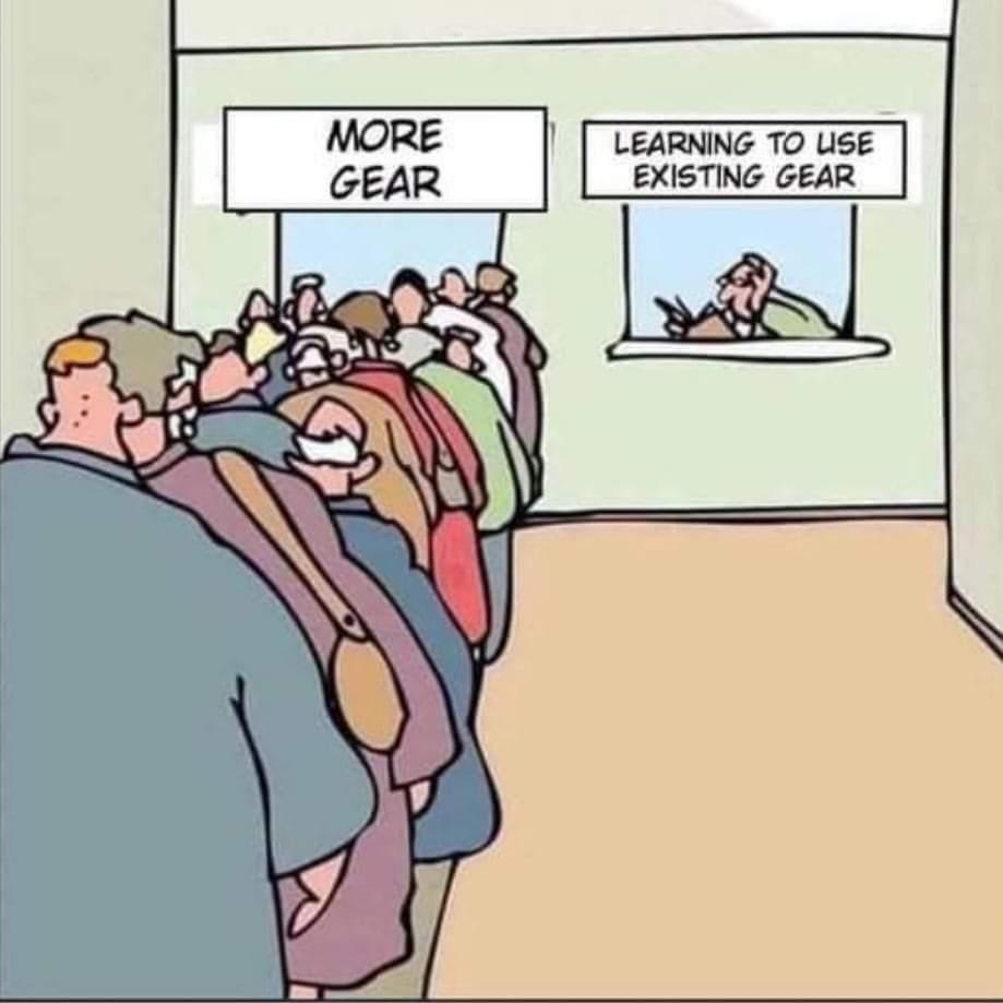 My relationship to guitars.