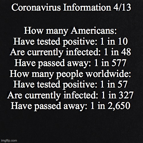 COVID-19 Information Update