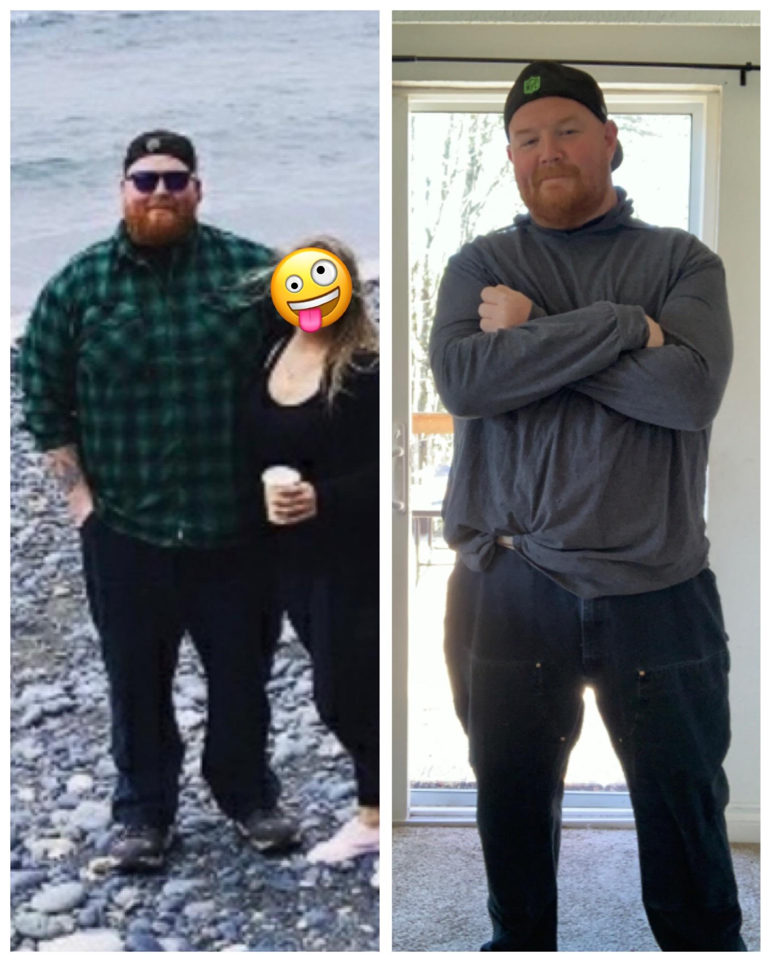 Weight loss progress. 110 days of calorie tracking and deficit. 55 pounds down.