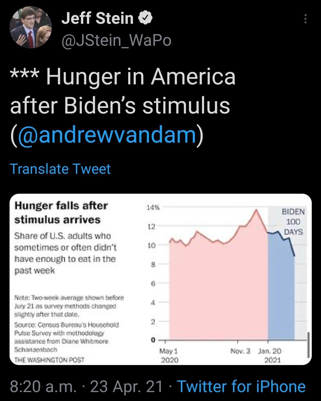 Remember, zero republicans voted for this