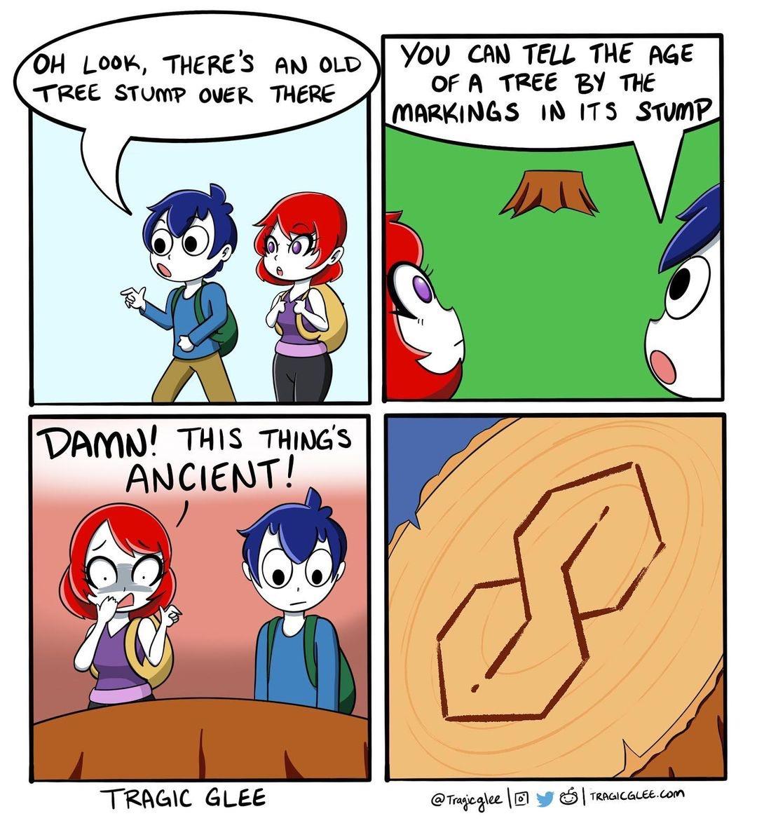 Internet Gifts - Pt. 322