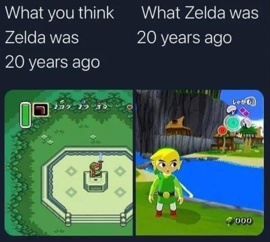Feel old yet?