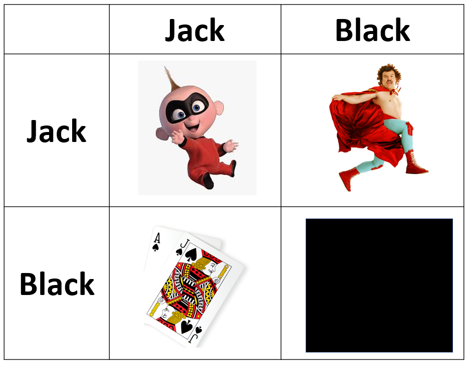 Jack Jack Black Jack Black Black